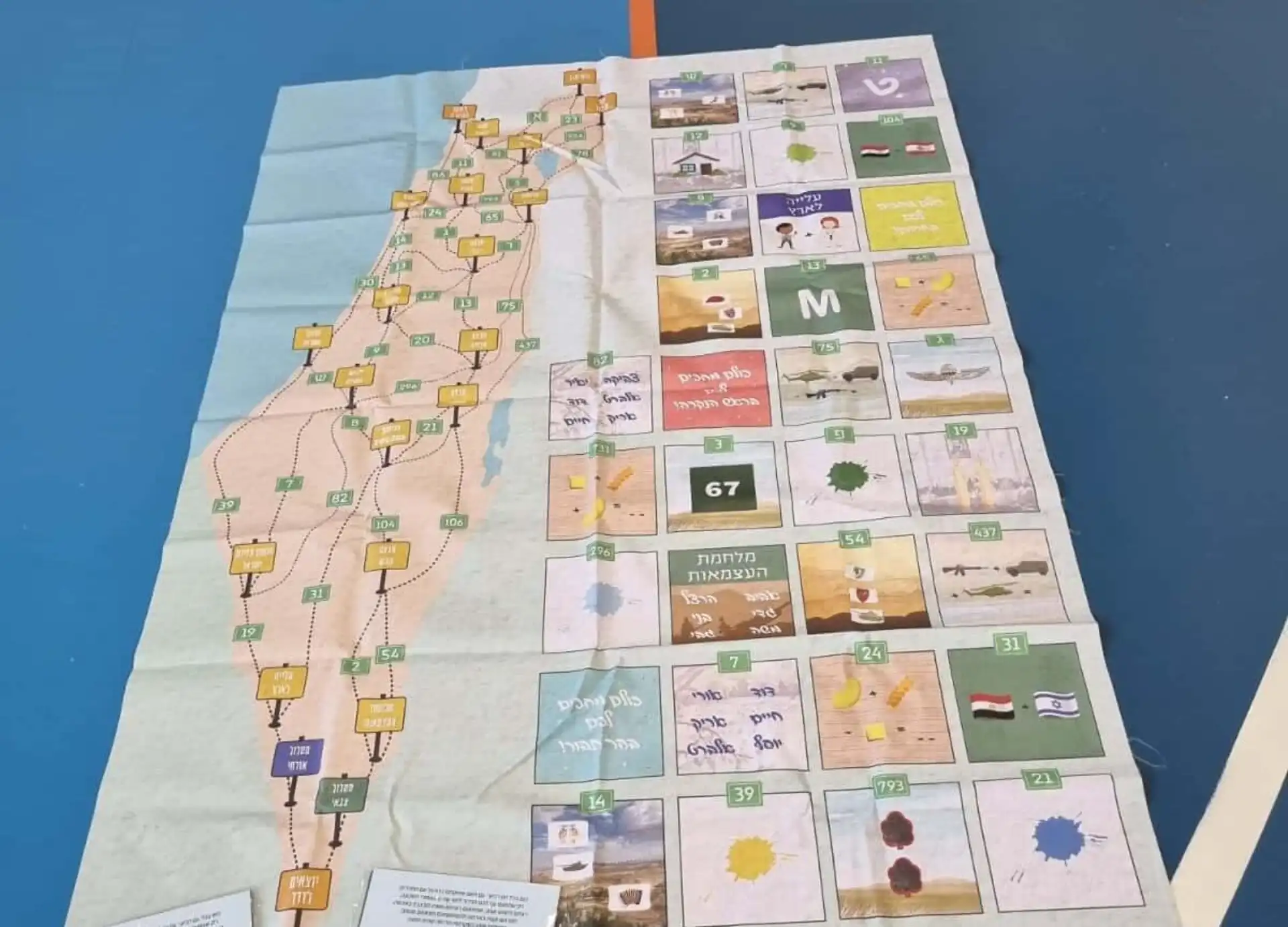 פעילות ציונות חטיבת טים טיים- מרכז שלבים