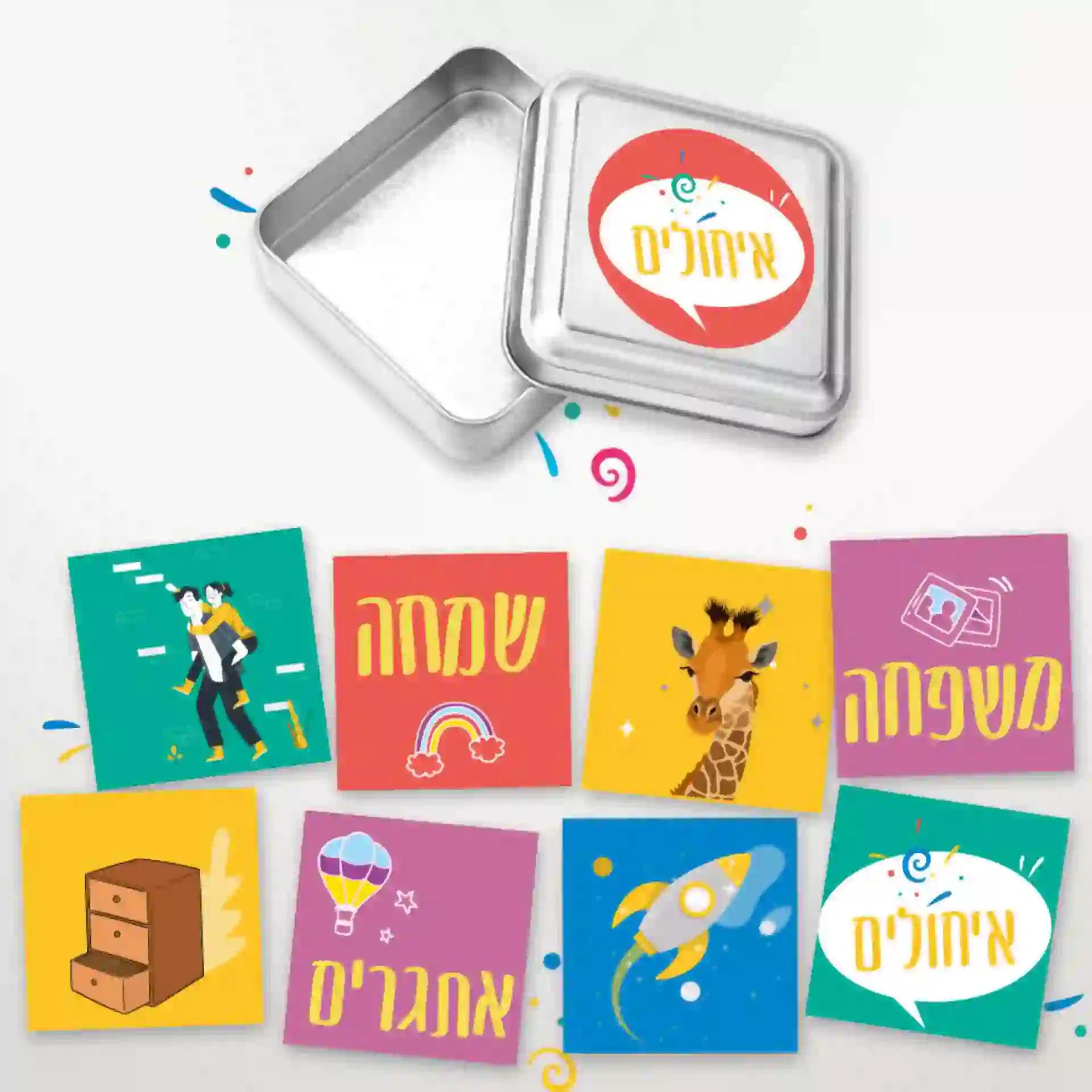 הדמיה של מוצר תוכן