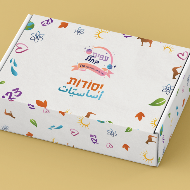 כתיבת תוכנית חינוכית